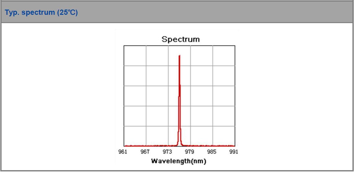 K976AA5RN-50.00W Wavelength-Stabilized Series, 976nm, 50W Wavelength-Stabilized High Brightness Fiber Coupled Diode Laser 